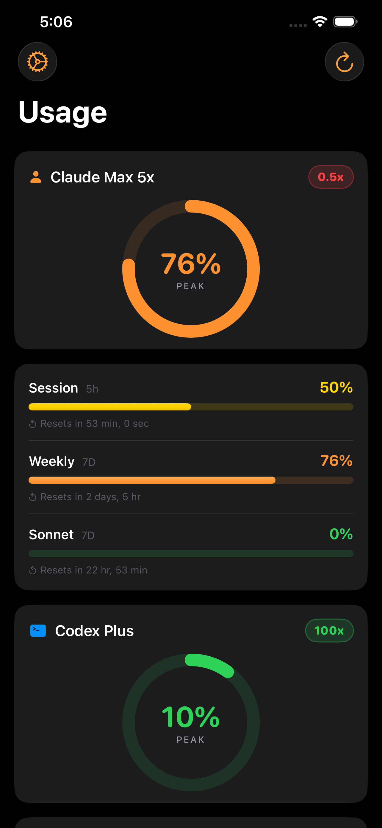 Model Usage iPhone 6.5-inch dashboard screenshot