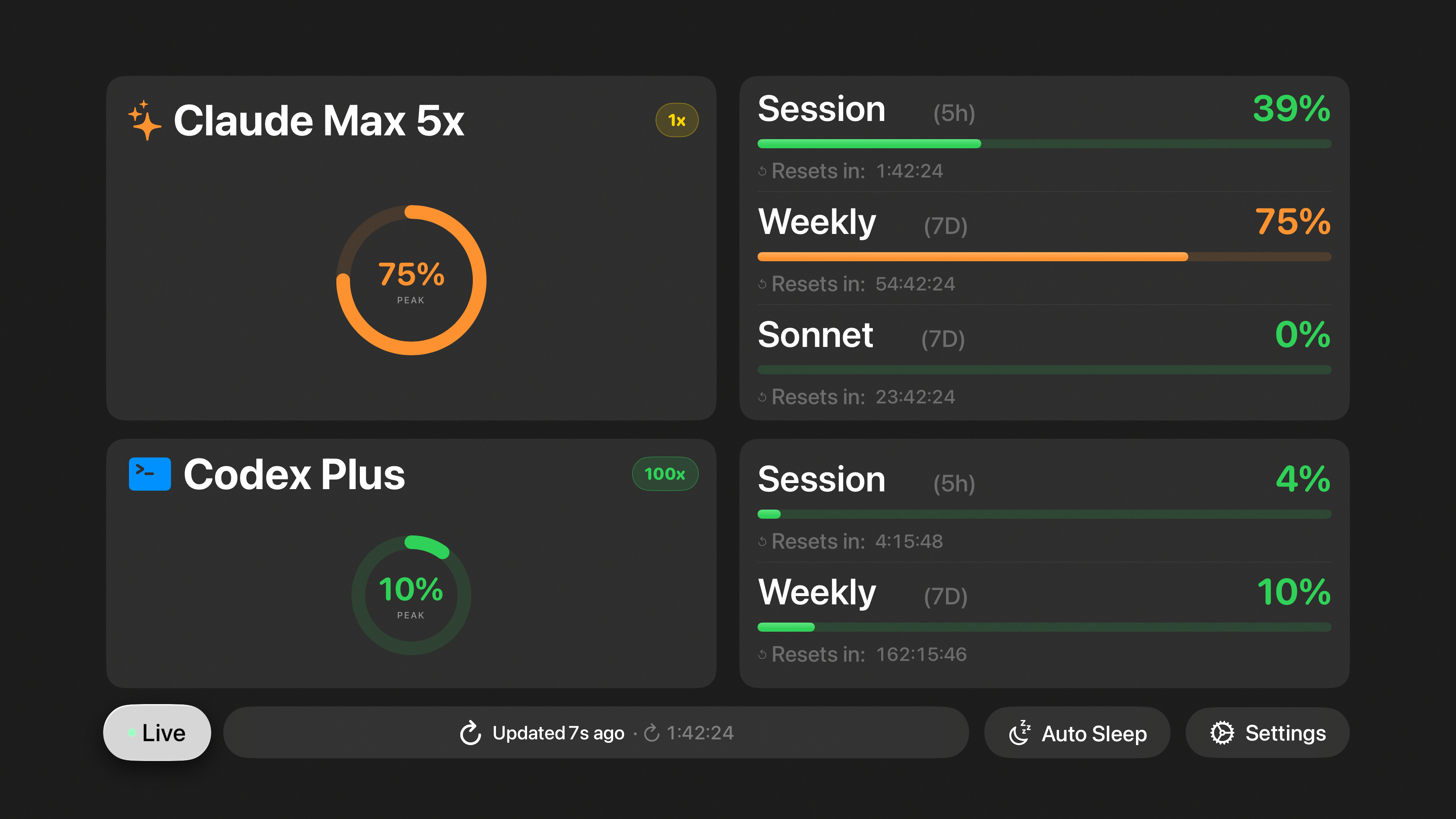 Model Usage Apple TV screenshot