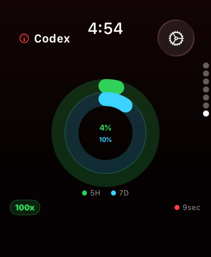 Model Usage watchOS Codex rings screenshot